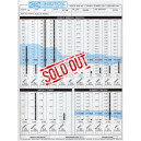 Mineralogramma Analisi Tissutale del Capello