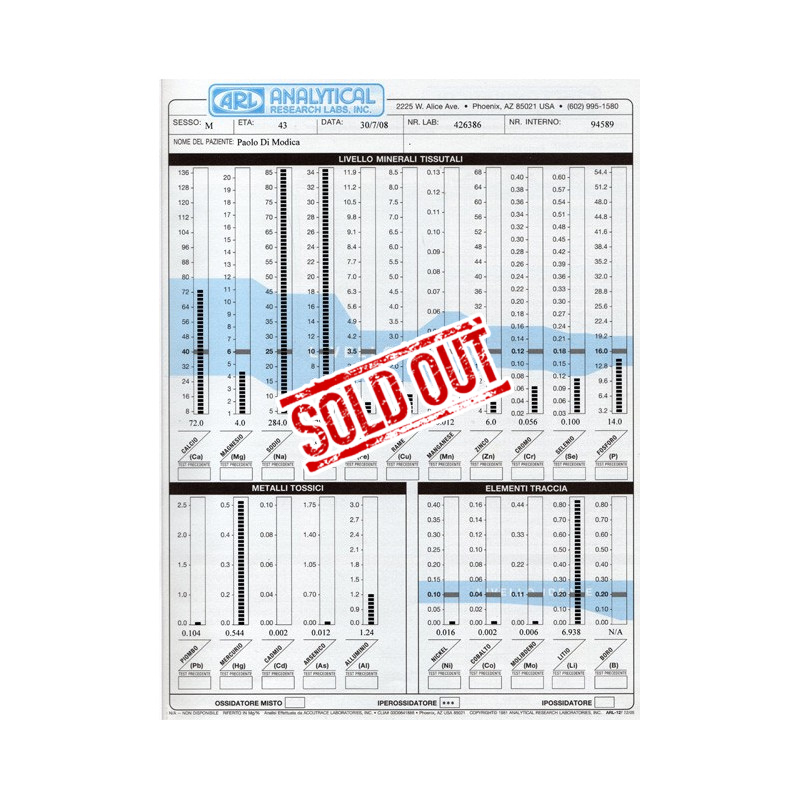 Mineralogramma Analisi Tissutale del Capello